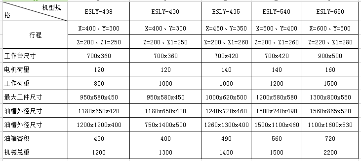 火花機3.png 火花機3.png