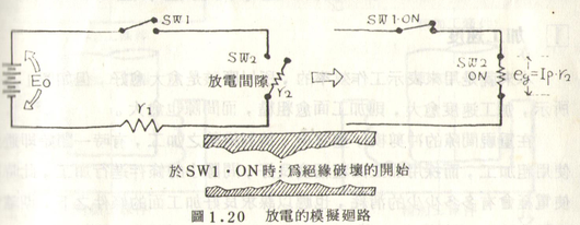 數(shù)控火花機放電模擬回路 數(shù)控火花機放電模擬回路