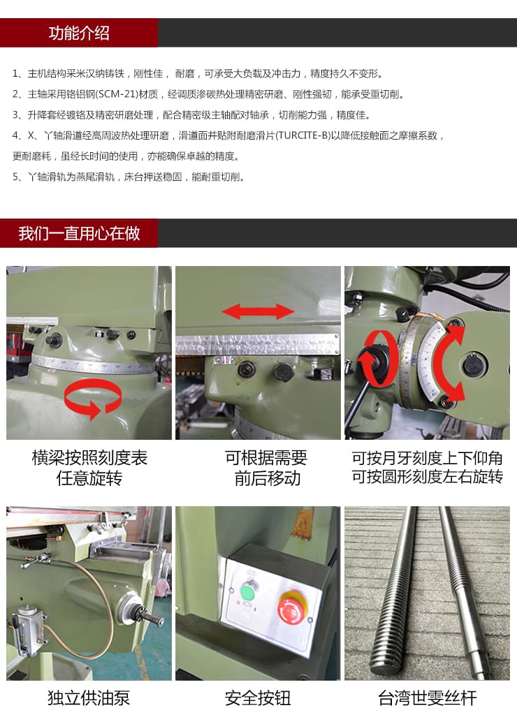 依速力手機端網站-產品詳情頁-炮塔銑床ESLY-3S_04.jpg