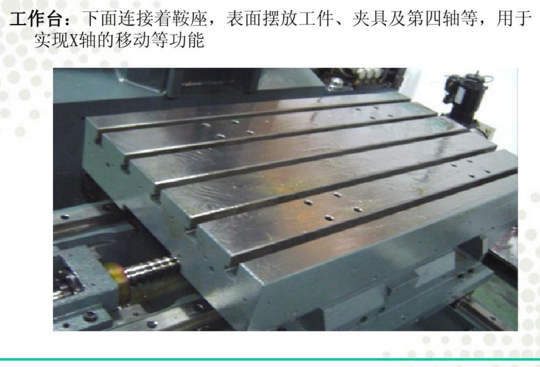 工作臺(tái) 工作臺(tái)