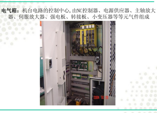 電腦鑼電氣箱 電腦鑼電氣箱
