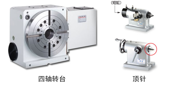 雕銑機四軸旋轉(zhuǎn)臺 雕銑機四軸旋轉(zhuǎn)臺
